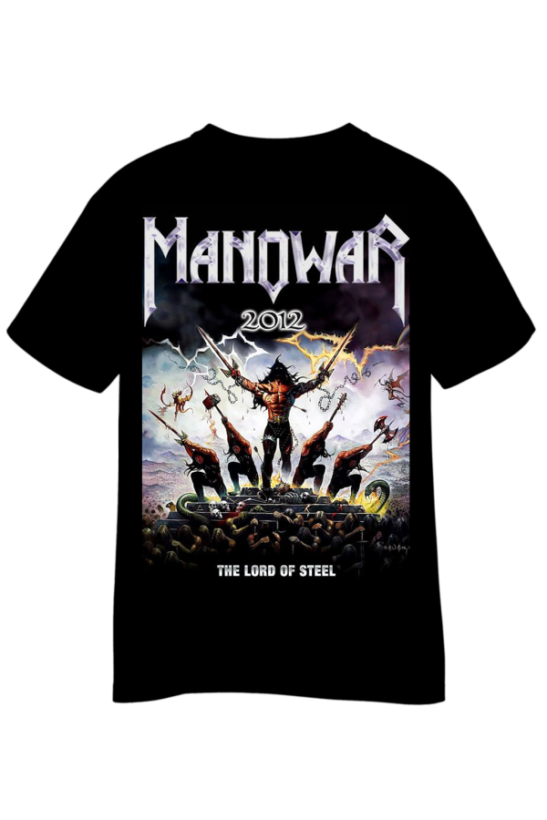 MANOVAR